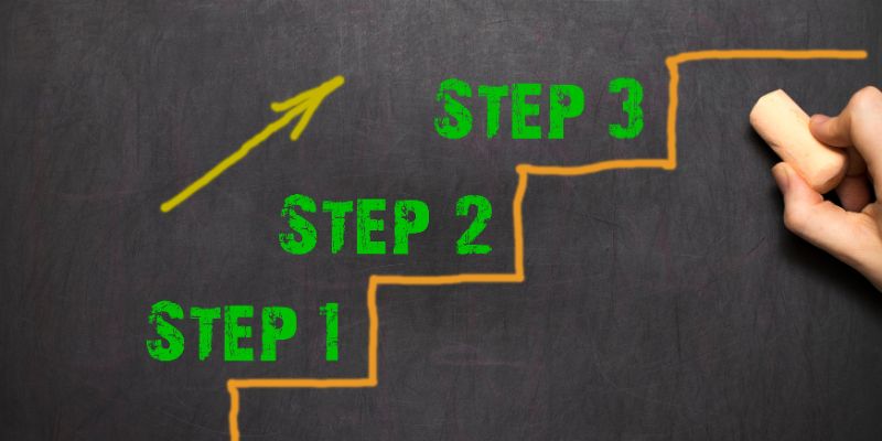 買取フランチャイズ開業までの6ステップ