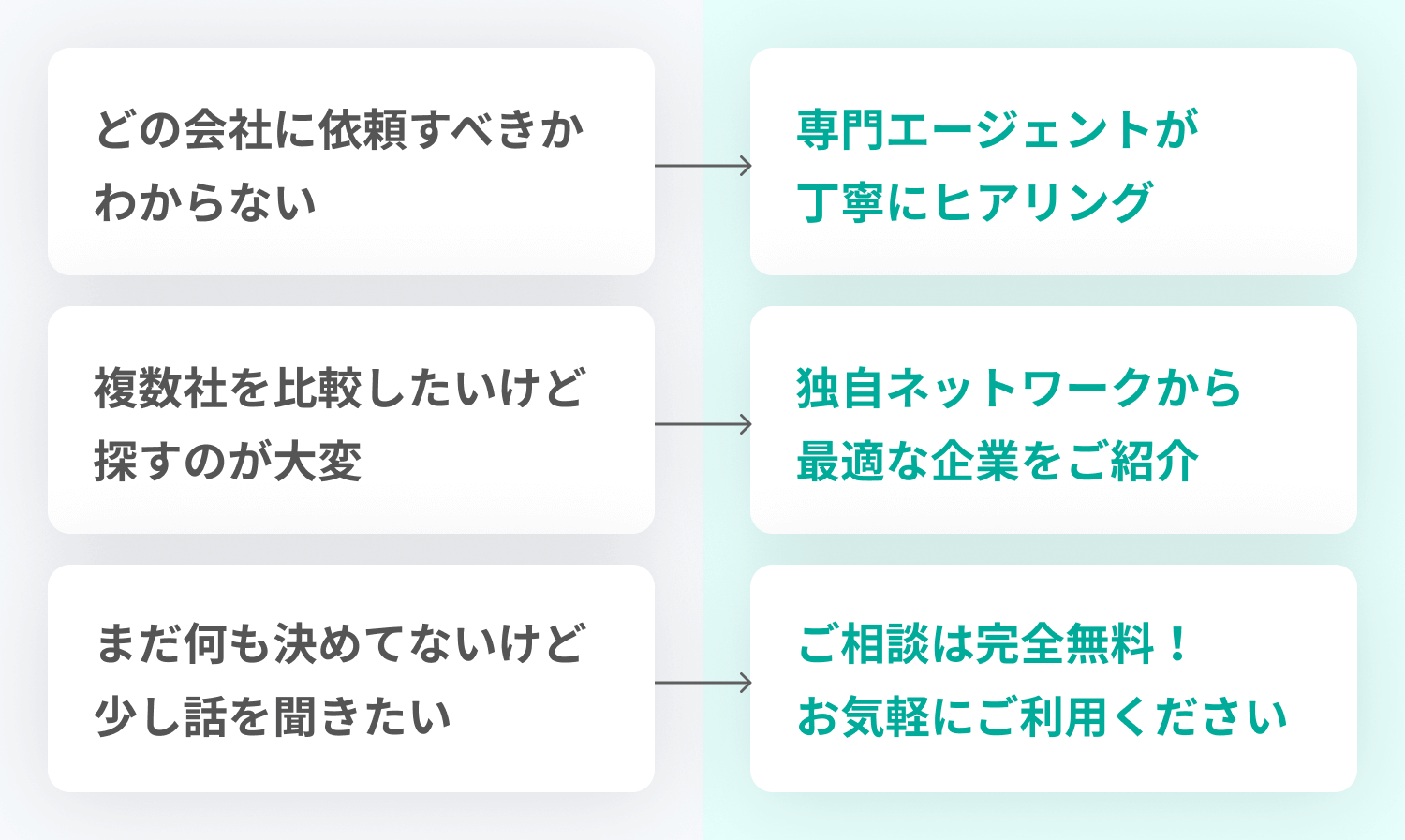 【相互フォロワー】ゆづきページ TwitterにYubiKeyで2要素認証ログインする
