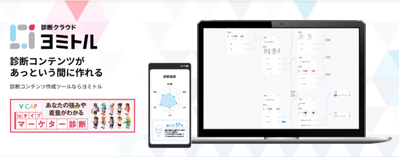 診断クラウド「ヨミトル」