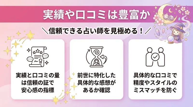 実績や口コミは豊富か