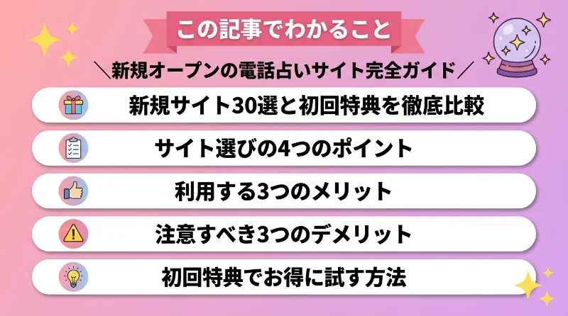 この記事でわかること