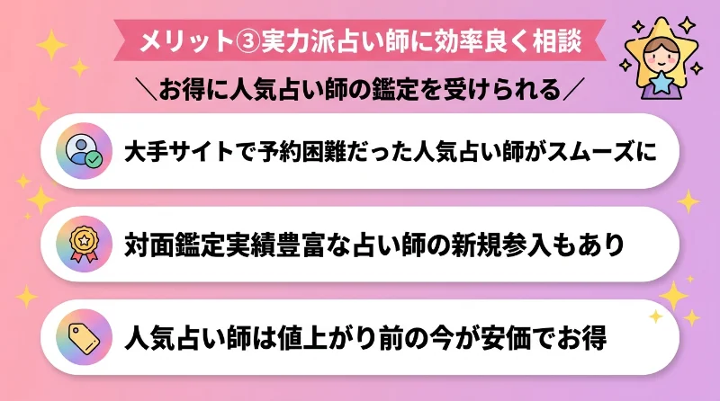 3. 実績ある人気の占い師に効率良く占ってもらえる