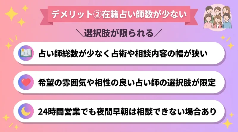 2. 在籍占い師数が少ない