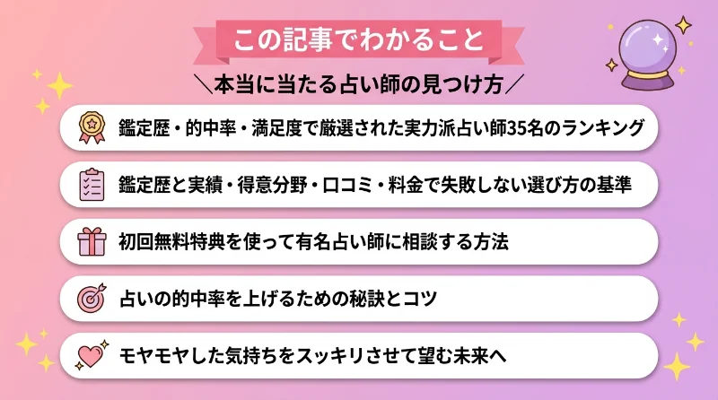 当たる占い師　この記事でわかること