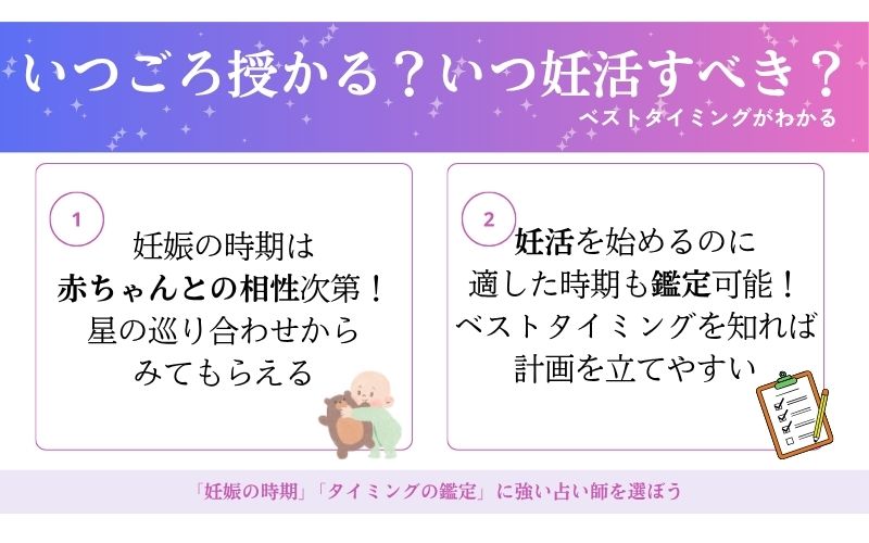 妊娠する時期や妊活のタイミング