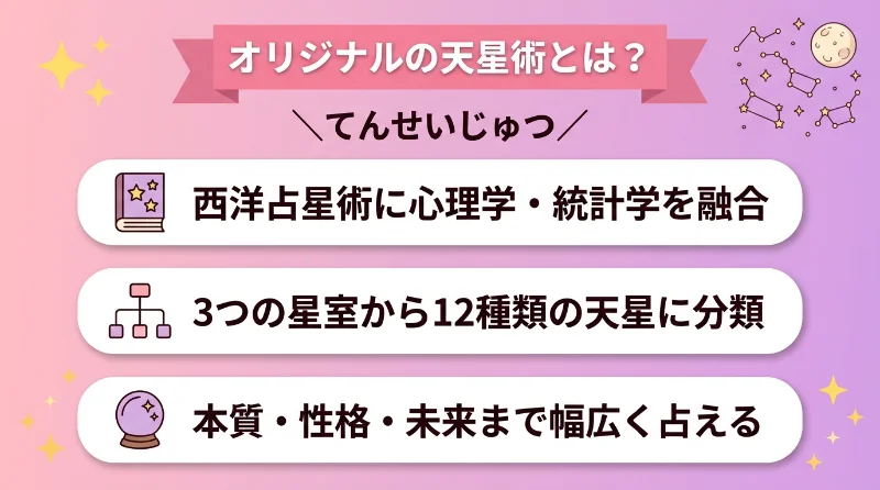 オリジナルの天星術（てんせいじゅつ）とは？