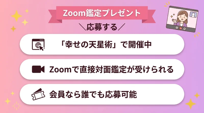 Zoom鑑定プレゼントに応募する