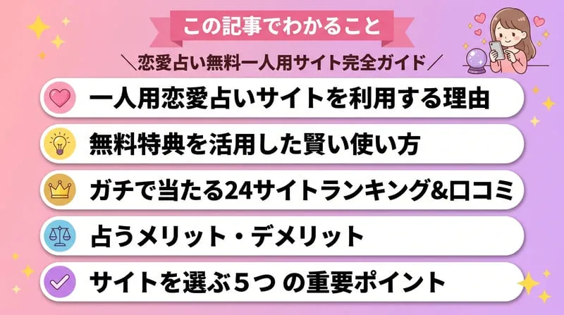 この記事でわかること