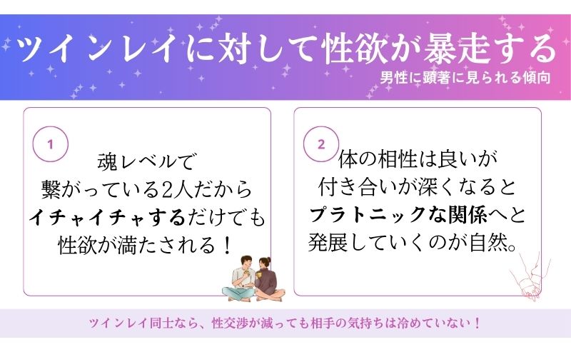 ツインレイ・性欲が強くなる