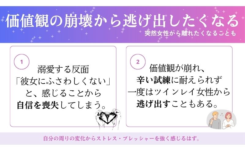 ツインレイ・すべてを捨てて逃げ出してしまう