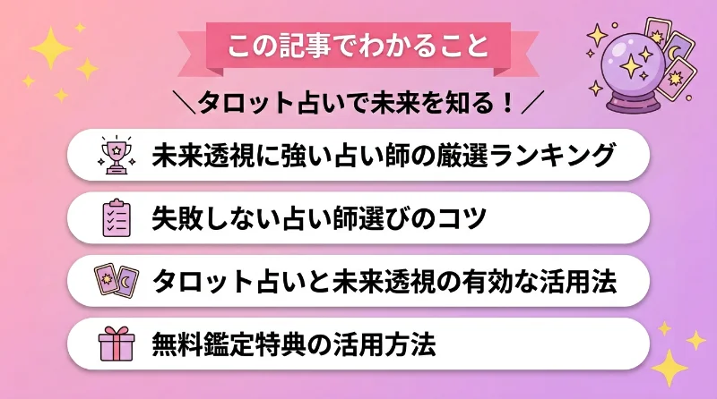 この記事でわかること