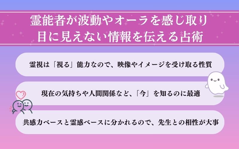 霊視とは?