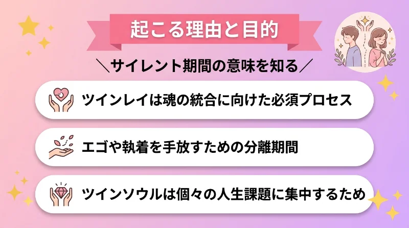 起こる理由と目的