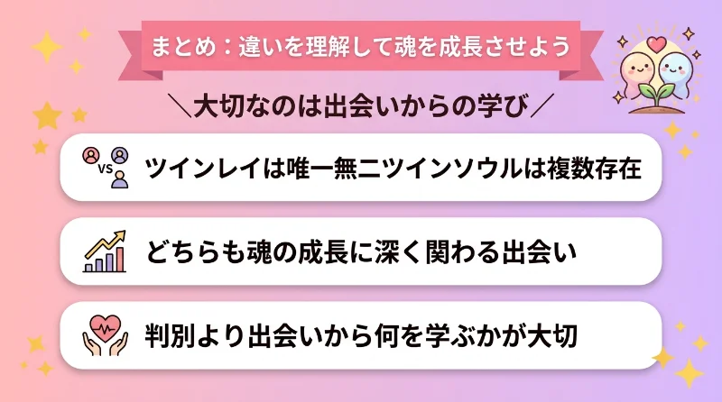 まとめ