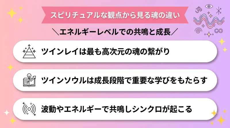 スピリチュアルな観点から見る魂の違い
