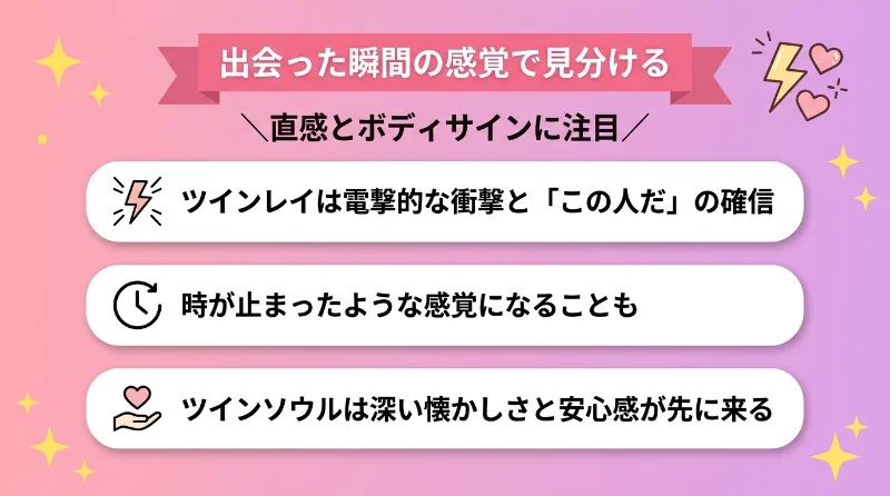 出会った瞬間の感覚で見分ける