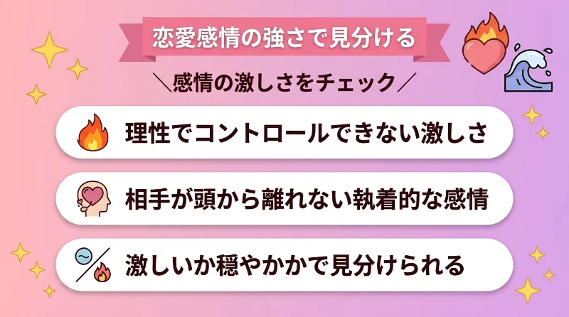 恋愛感情の強さで見分ける