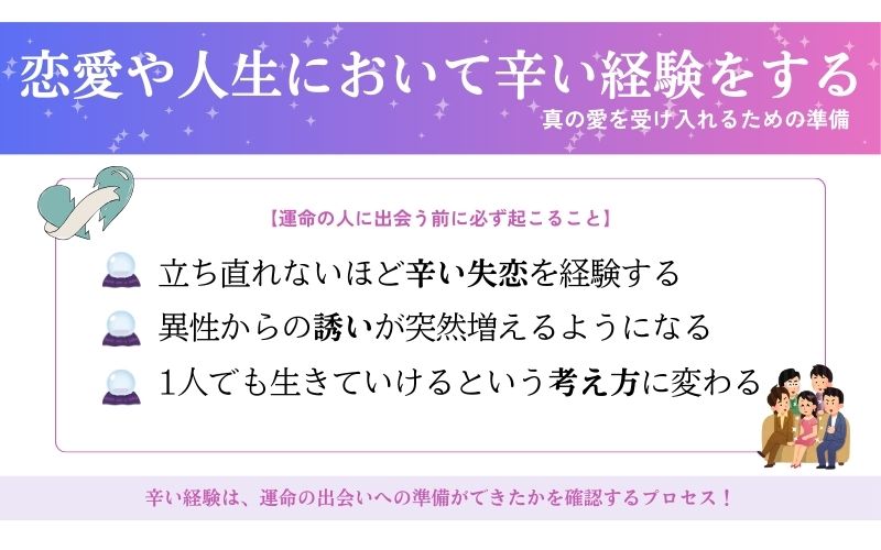 【恋愛・人生の試練】運命の人に出会う前に必ず起こること
