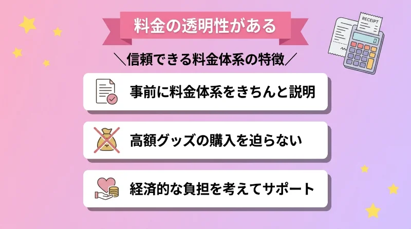 料金の透明性がある