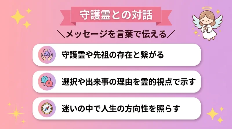 守護霊との対話