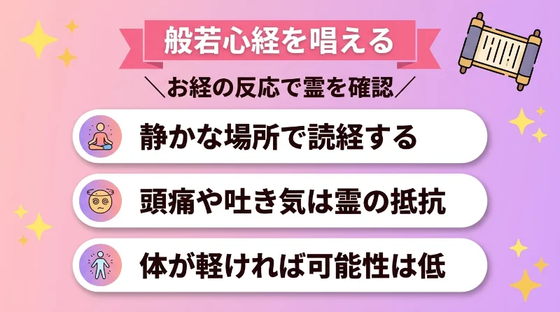 般若心経を唱える