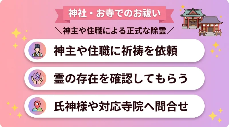 神社・お寺でのお祓い