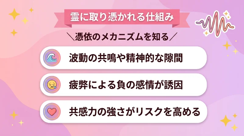 霊に取り憑かれる仕組み