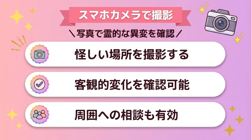スマホカメラで撮影