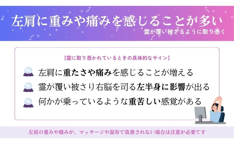 左肩の重み・痛み