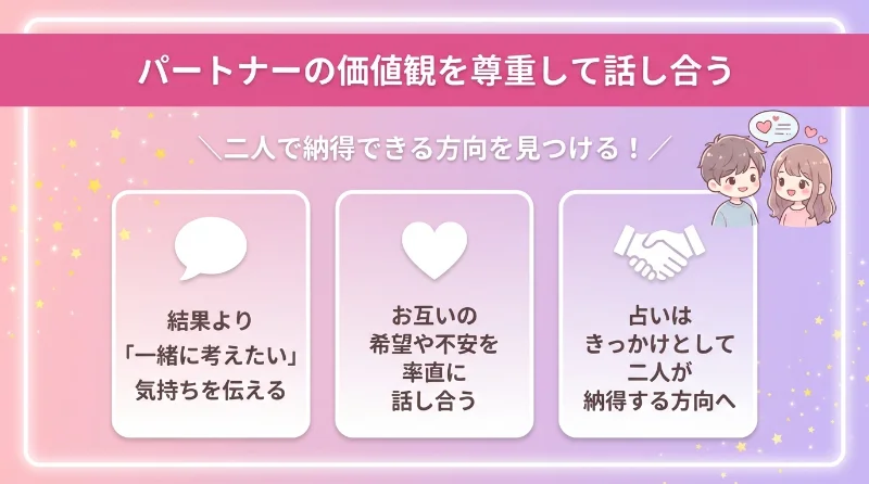 パートナーの価値観を尊重して話し合う