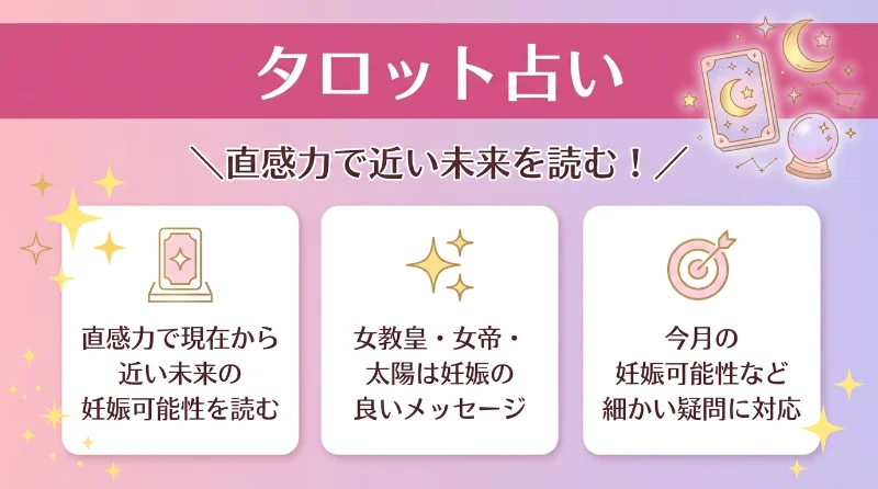 タロット占い
