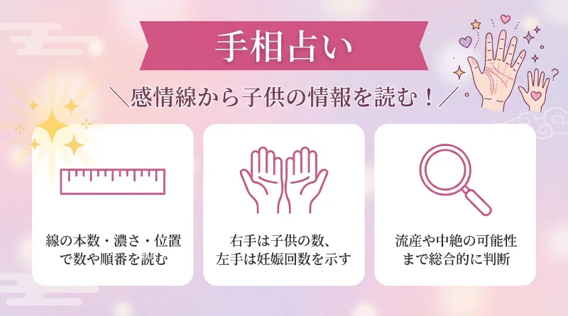 手相占い