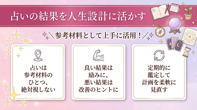 占いの結果を人生設計に活かす