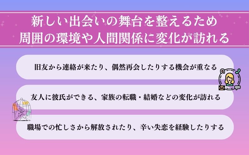 【環境・人間関係編】彼氏ができる前兆