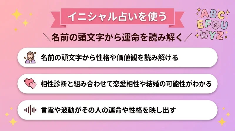 イニシャル占いを使う