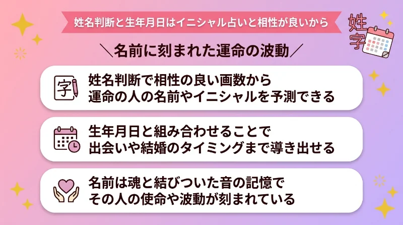 姓名判断と生年月日はイニシャル占いと相性が良いから