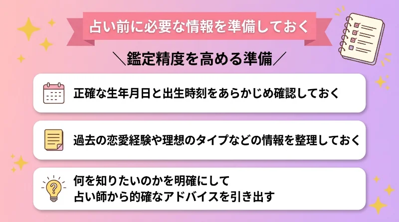 占い前に必要な情報を準備しておく