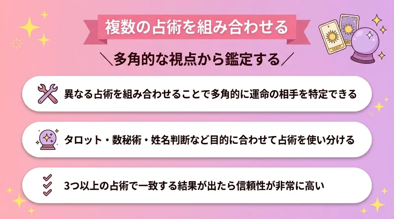 複数の占術を組み合わせる