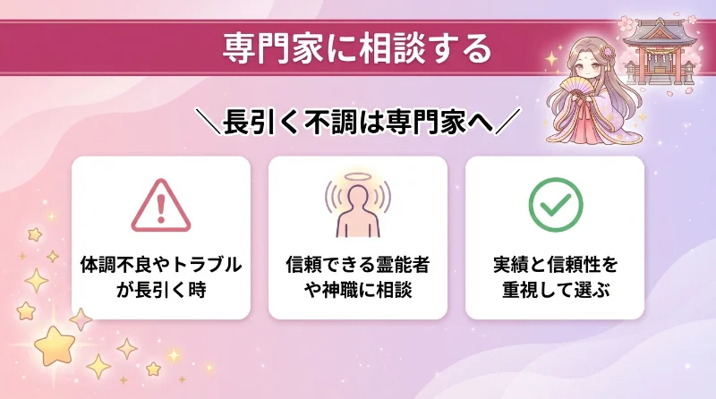 専門家に相談する