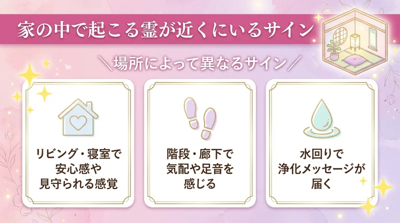 家の中で起こる霊が近くにいるサイン