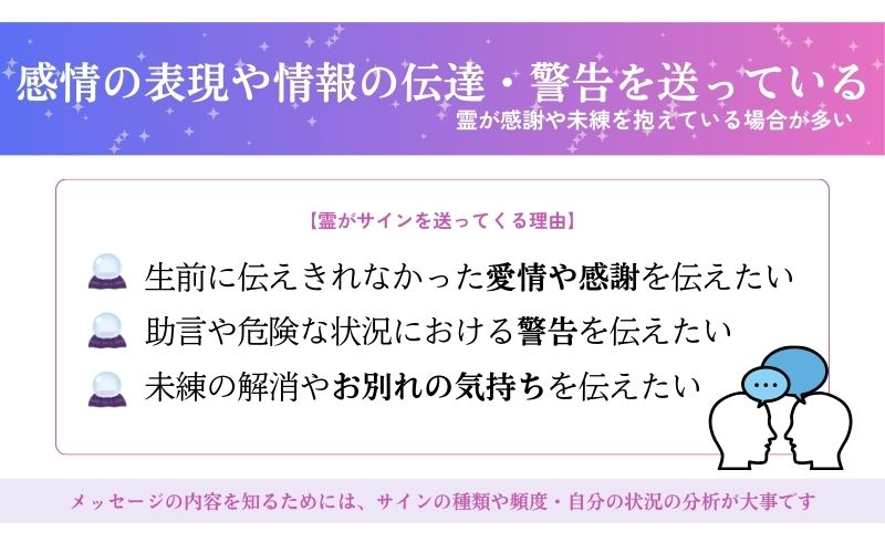  霊がサインを送る理由