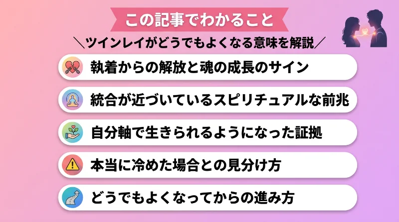 この記事でわかること