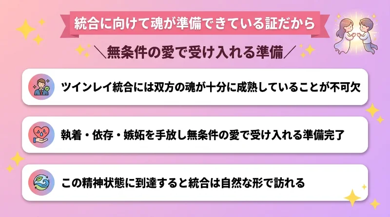 統合に向けて魂が準備できている証だから