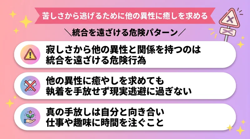 統合を諦めて関係を終わらせようとしている