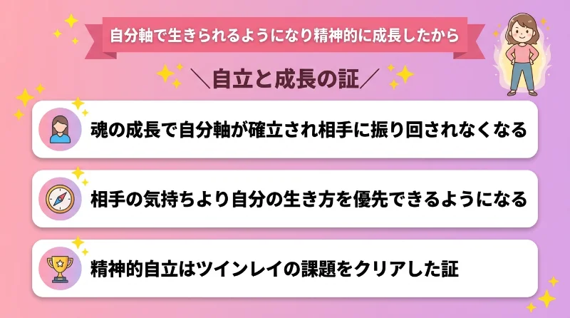 自分軸で生きられるようになり精神的に成長したから