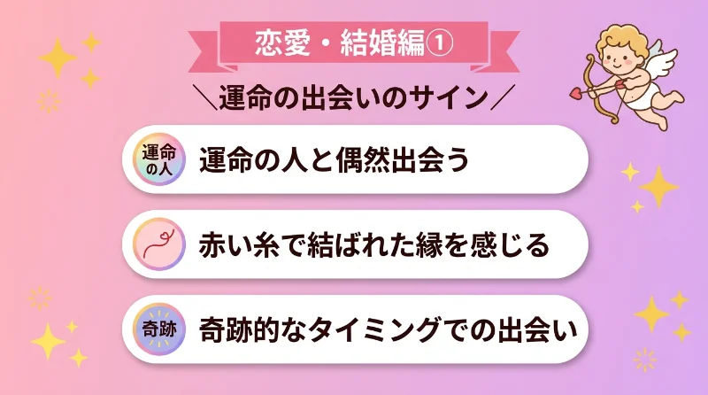 運命の人と偶然としか思えない形で出会う