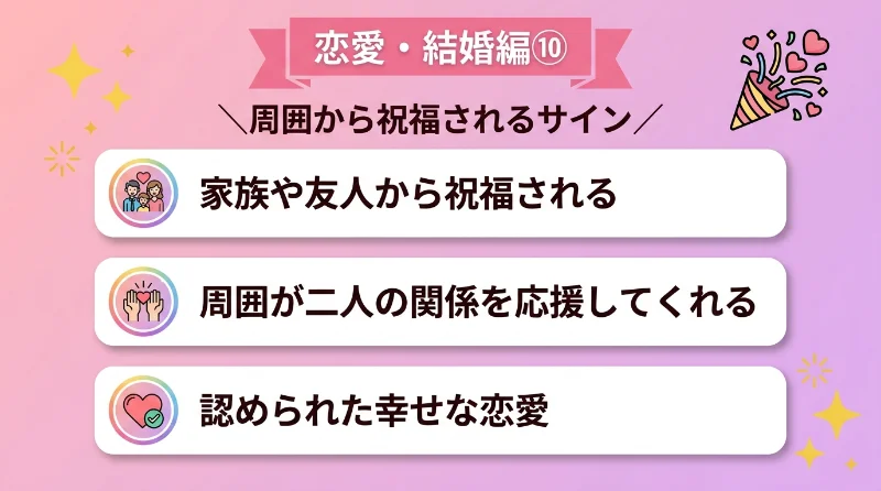 家族や友人から二人の関係を祝福される