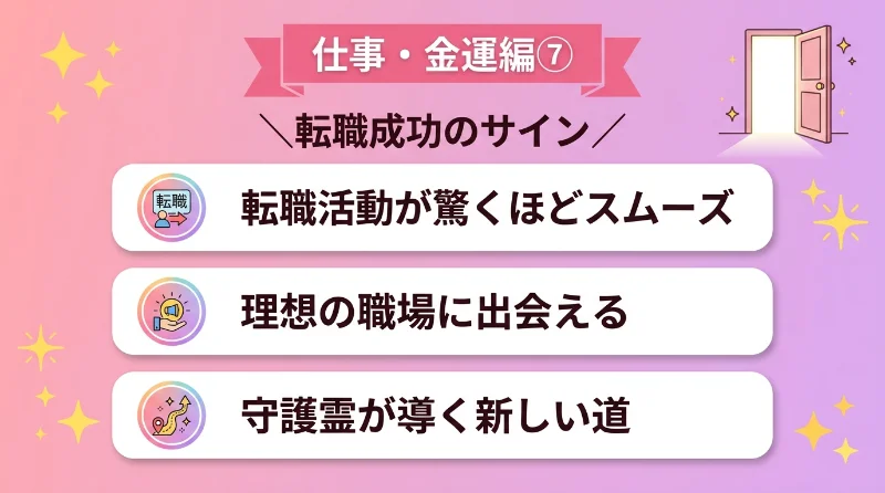 転職活動が驚くほどスムーズに成功する