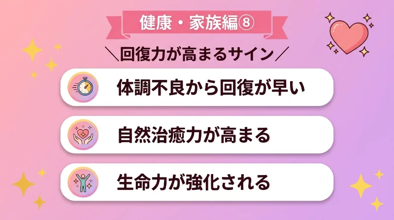 体調不良から回復が早く、自然治癒力が高まる