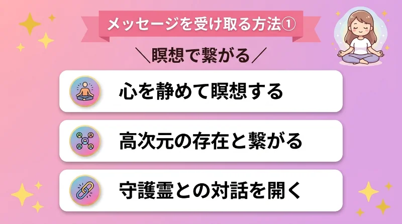 瞑想で心を静め、高次元の存在と繋がる
